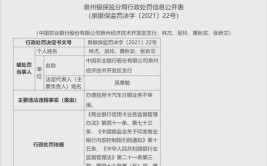 郑重声明！(中国农业银行信用卡分行办理个人信息)