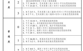 2024声乐类艺考生可以报什么学校