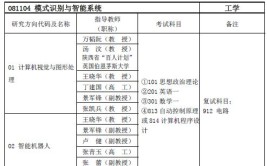 模式识别与智能系统考研科目有哪些