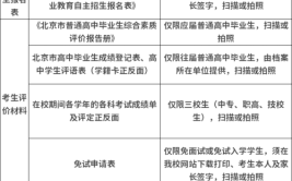 北京高考报名需要什么材料