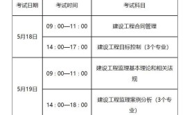 关于周口市建造师和监理工程师证书领取事项的公 示