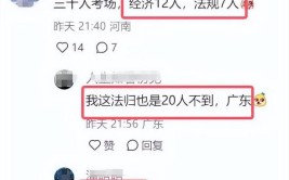 一建缺考率近50年轻人不考证了