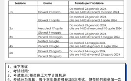 都灵理工大学  本科建筑专业入学考试内容详解