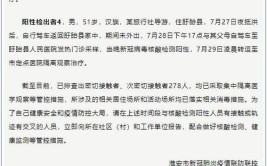 南京、镇江、泰州、苏州、无锡、淮安紧急通告(疫情防控落实核酸人员)