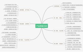 按照这个思路，就能教会你(就能产品思路教会教程)