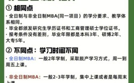 天津科技大学非全日制mba怎么上课，是在星期天上课吗