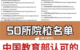 白俄罗斯有哪些大学—教育部认可大学名单