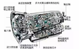 深入解析：为何一般不建议维修变速箱？(变速箱维修建议解析风险)