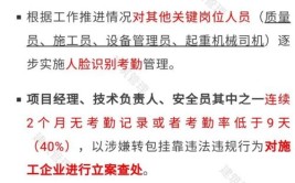 金华物业项目经理证报考条件及科目大概要多少钱