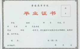 吉林成考毕业后属于什么学历