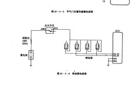 金杯汽车维修手册和电路图线路图接线图资料(电路图手册线路图接线汽车维修)