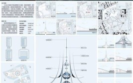 2024浙江大学建筑学大一课设作品展秩序  人居  建构  场所