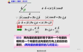 数量积和向量积的区别