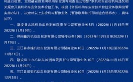 关于暂停柳州市中新机动车检测有限公司等7家机构办理业务的通告(暂停机动车柳江联网检验)