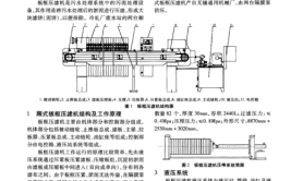 板框压泥机的异常故障分析与排除(滤布滤饼供料压力压滤机)