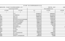 兰州市某地绿化养护项目招标公告预算153万元