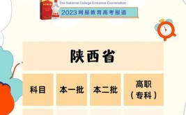 2023年陕西省成人高校招生各科类录取最低控制分数线确定