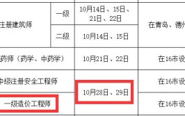 一级造价师2023年报名时间