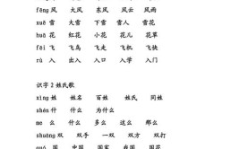 四会字生字是什么意思