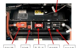 新能源汽车动力电池故障后的检测与维护(故障电压充电新能源压板)