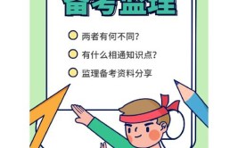 是否可以同时备考二建与监理