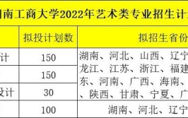 湖南工商大学艺术类专业有哪些？