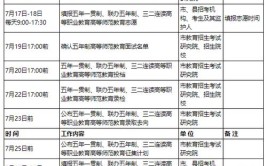 临沂大学2024年普通高等教育招生章程