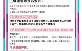 管理类可以考二建吗