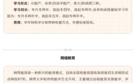 本科成人教育和网络教育区别