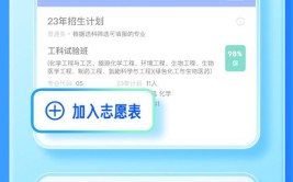 2024怎么报志愿怎么选专业