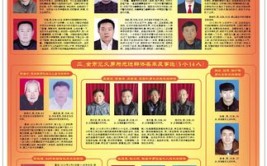 为他们点赞！泰安见义勇为先进分子名单及事迹公示(老人孩子群众绳子一名)