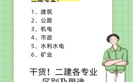 建筑工程的专业描述是什么？