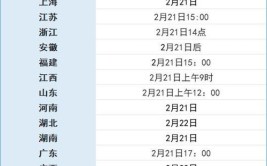 武汉体育学院2022考研成绩查询时间：2月22日