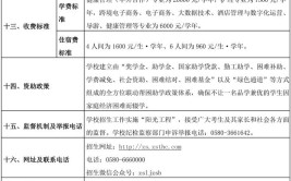 2024浙江纺织服装职业技术学院中外合作办学学费多少钱一年