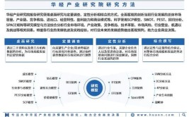 2024年企业管理的研究方向有哪些