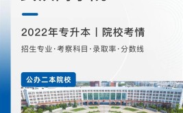 武汉商学院是公办还是民办大学