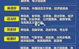 张雪峰最不建议上的211大学是哪几所