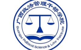 广西政法管理干部学院代码是什么