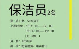 安徽装修保洁行业招聘热潮,专业人才助力美好家居生活