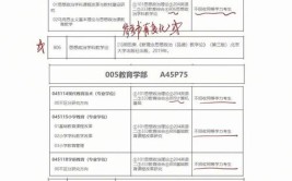 福建师范大学远程教育入学方式有什么