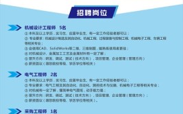 招25人！聊城市宏升工程机械有限公司招聘啦(齐鲁招聘端正品行身体健康)