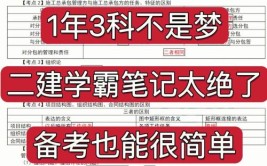 二建通过率7～10为什么这么难考