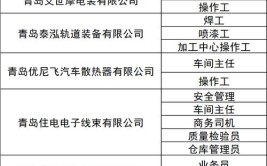 广州新李汽车零部件有限公司招聘(新项目制作技术员负责薪酬)