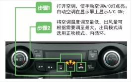 教你几种好用的小妙招(冷凝器空调车内制冷汽车空调)