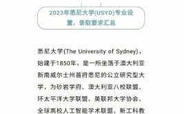 2024悉尼大学建筑学硕士要求有哪些