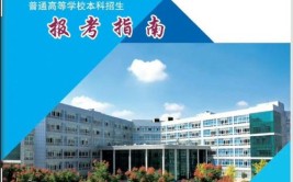 2024绵阳民办本科大学有哪些