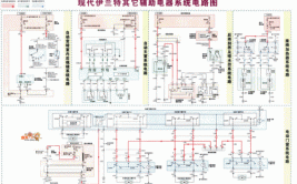 途睿欧，新世代，经典电路图更新2022(江铃全顺新世代福特电路图)