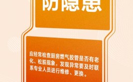 青县人民政府办公室 关于发布重污染天气橙色预警启动二级 应急响应的通知(应急污染预警天气橙色)