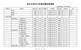 武汉大学学费多少钱一年