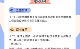 咨询工程师免考2门需要什么条件